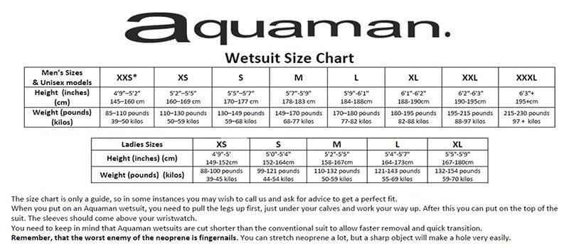 AQUAMAN Elbise DNA MEN Wetsuit
