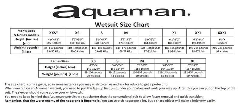 AQUAMAN Elbise RAFALE MEN Wetsuit