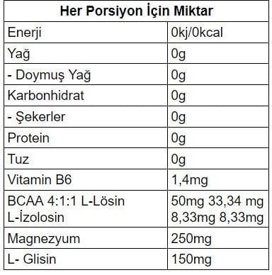 On The Go Portakallı Magnezyum Shot