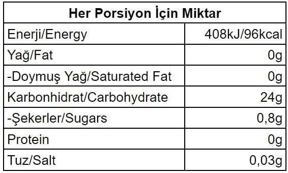 On The Go Progel Enerji Jeli Portakal Aromalı Kutu (24 Adet)