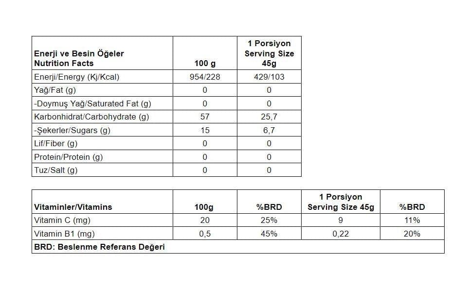 WUP Boost NEO3 İzotonik Enerji Jeli Elmalı