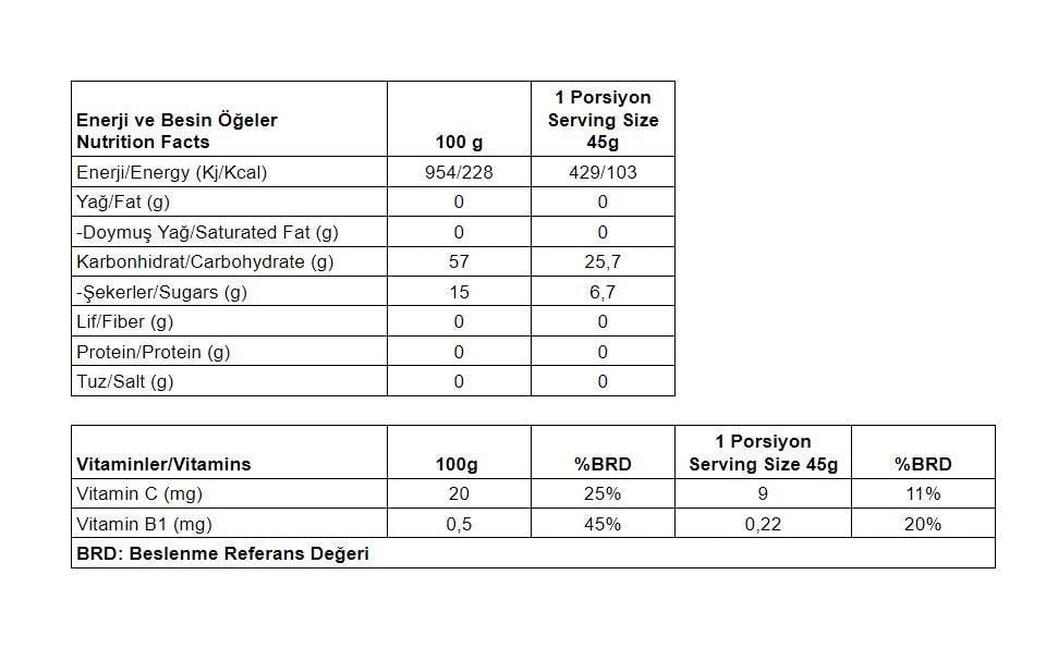 WUP Boost NEO3 İzotonik Enerji Jeli Elmalı Kutu (14 Adet)
