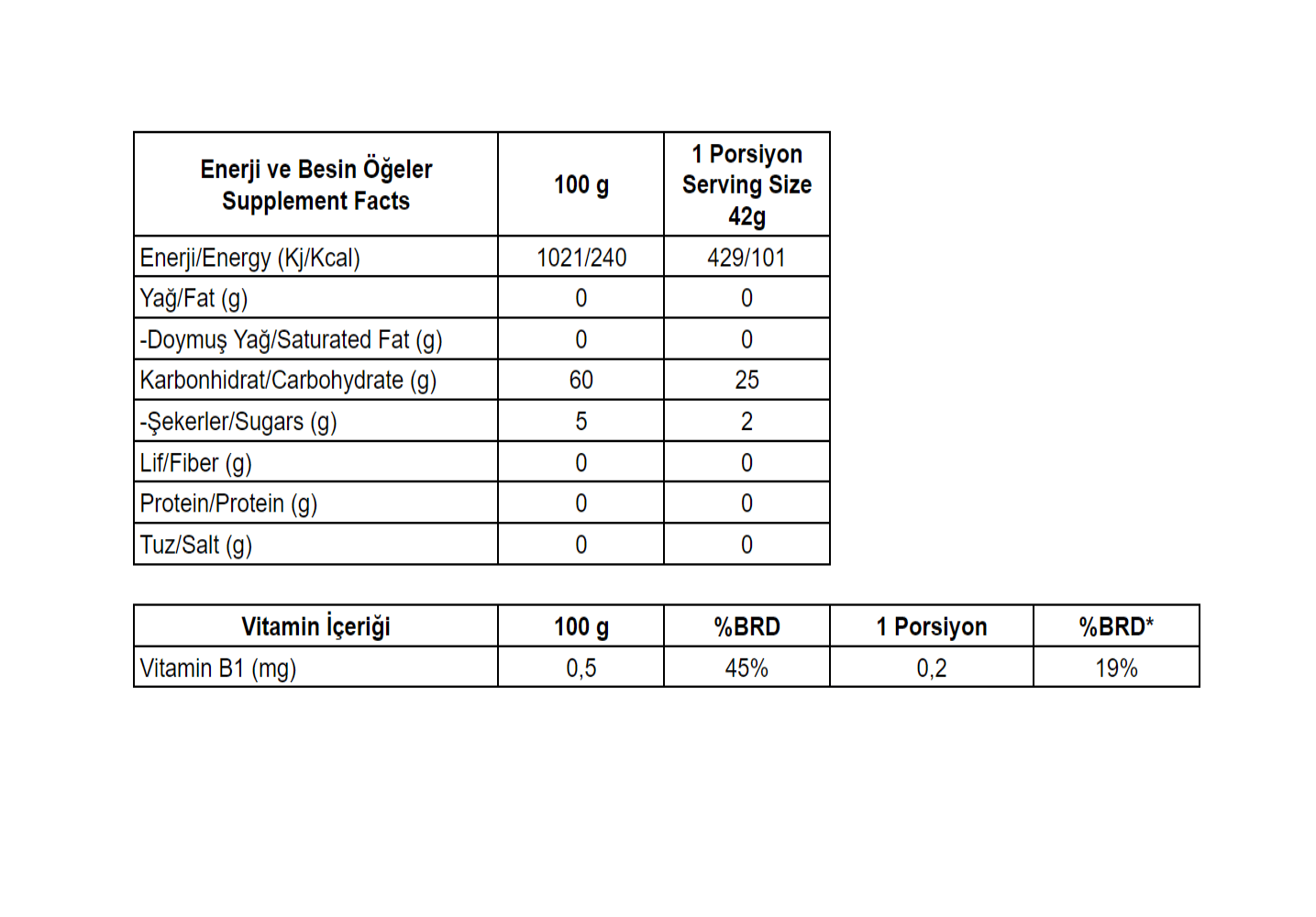 WUP Podium Enerji Jeli Berry Mix-Orman Meyveli