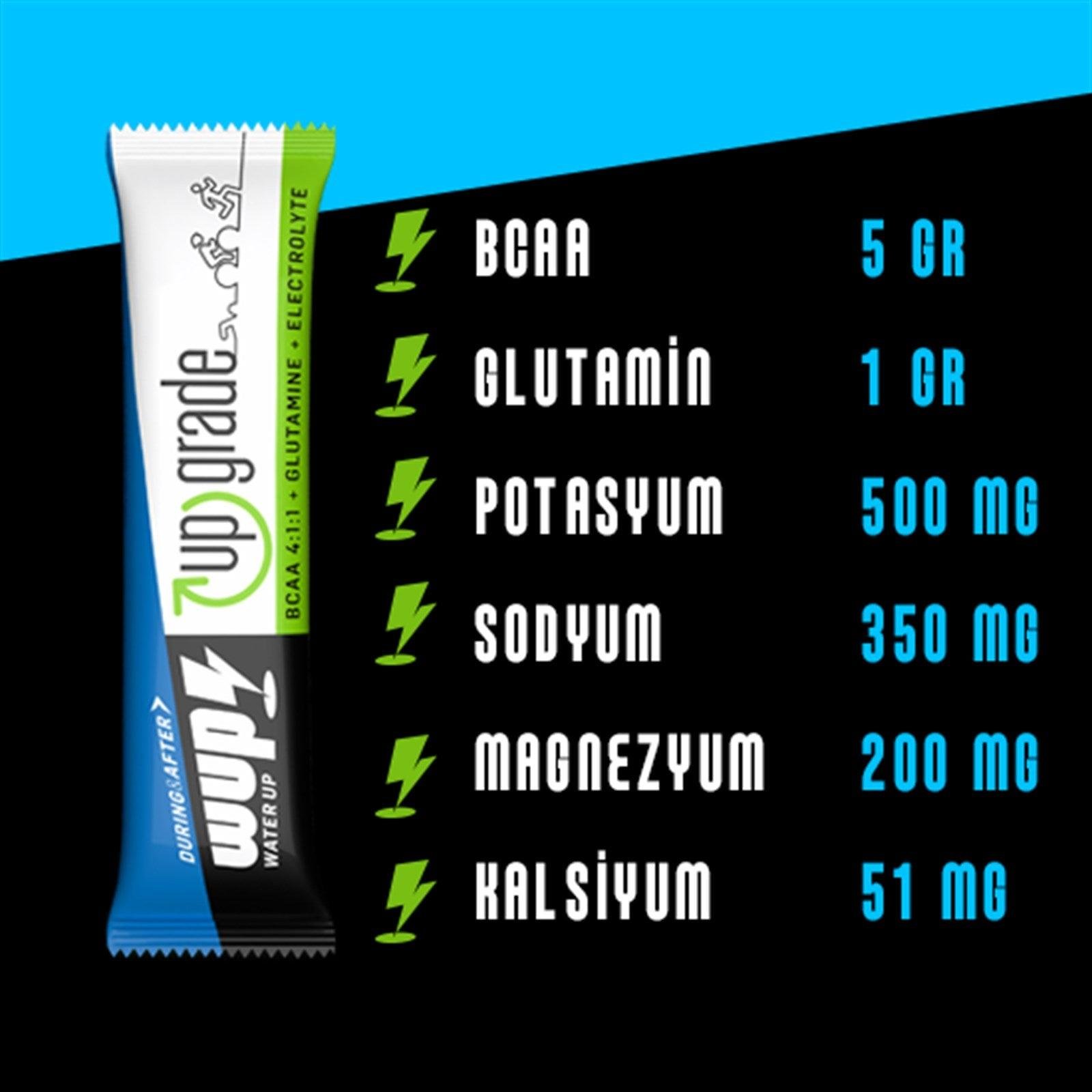 WUP Upgrade Çilekli Toz Efervesan