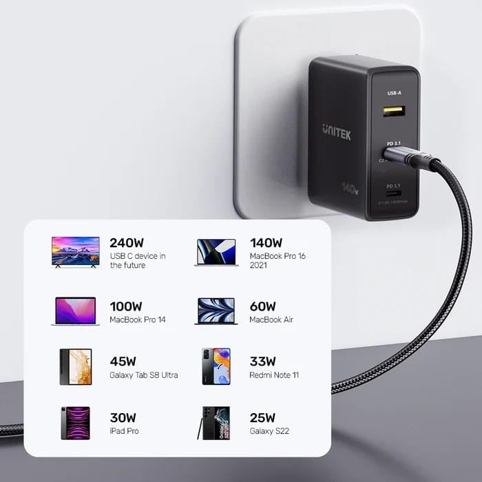 RRC9UNT0001