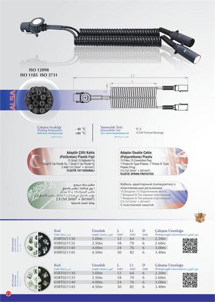 ADAPTOR ÇIFTLI PLASTIK FIS 15 LI