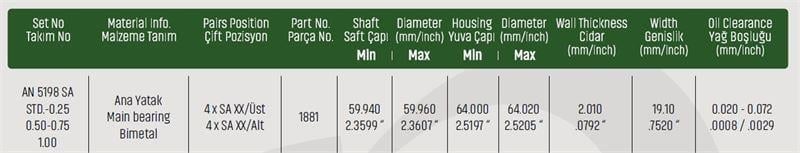ANA YATAK 0,75 KIAMAZDA BESTAE2200 (S2 MOTOR)