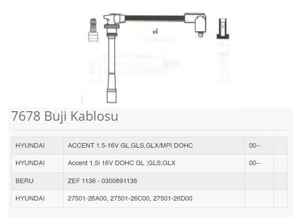 BUJI KABLOSU + BOBIN KABLOSU ACCENT 1.5İ 16V DOHC MOTOR 00> ELANTRA 1.6İ 16V GOHC MOTOR 95>00