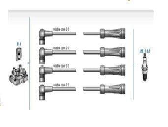 BUJI KABLOSU + BOBIN KABLOSU CLIO 1.4İ 8V K7J 99>LOGAN 1.6İ 16V K7J 05>