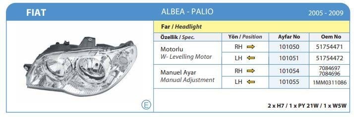 FAR KOMPLE SAĞ MOTORLU FIAT ALBEA PALIO-SIENA KROM ÇERÇEVELİ 2005-2007