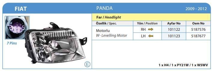 FAR KOMPLE SOL MOTORLU F.PANDA 2009-2012