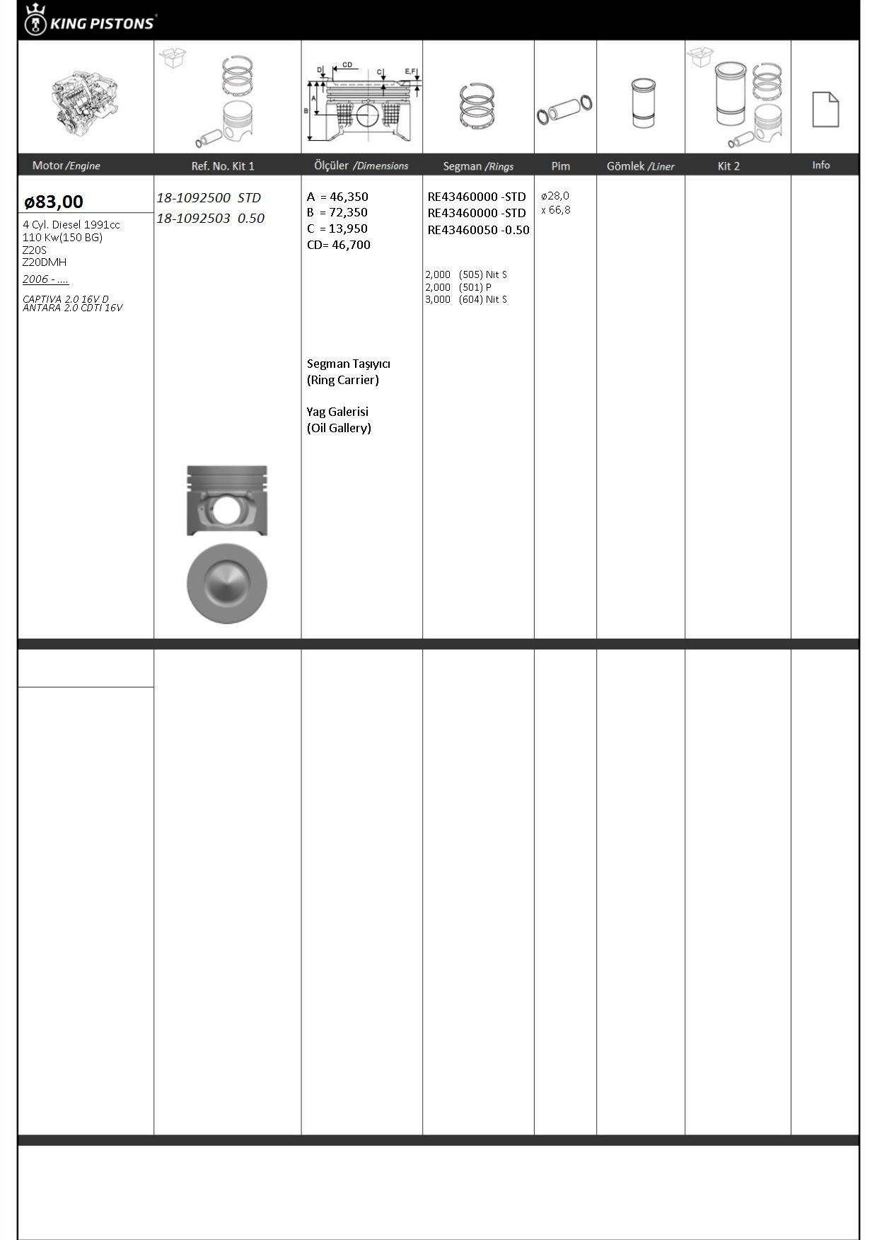 PİSTON SEGMAN STD 83mm (CHEVROLET: CAPTIVA 2.0 16V / OPEL: ANTARA 2.0 CDTI 16V) (Z20S-Z20DMH)