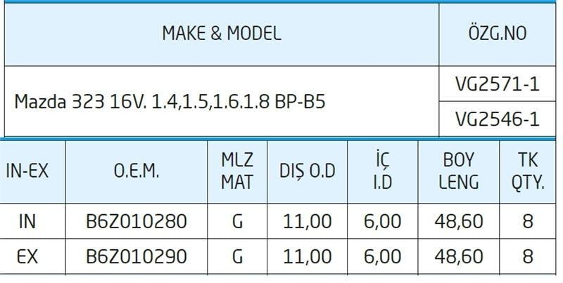 SUBAP GAYDI PİK MAZDA 323 16V. 1.4,1.5,1.6.1.8 BP- B5