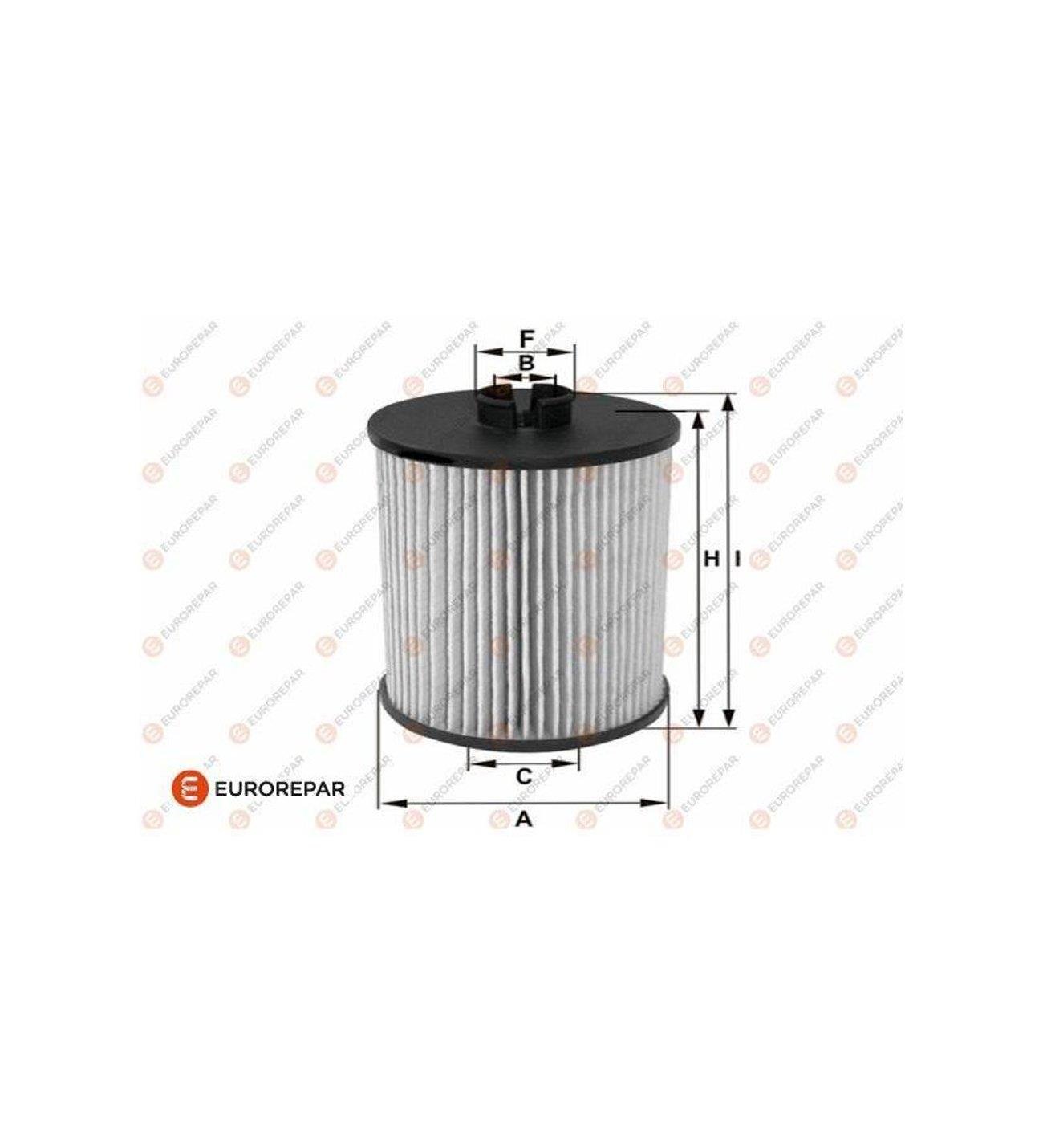 YAG FILTRESI ASTRA G-H-J VECTRA C 06> INSIGNIA A 09>17 08> CORSA C CORSA D 07>14 CORSA E 15>ADAM 13> ZAFIRA B 04> MERIVA B 10> MOKKA MOKKA X 14> 12> AVEO 11> CRUZE 09> 1.2-1.4-1.6 XER-NET-NEH-NEL-XEP
