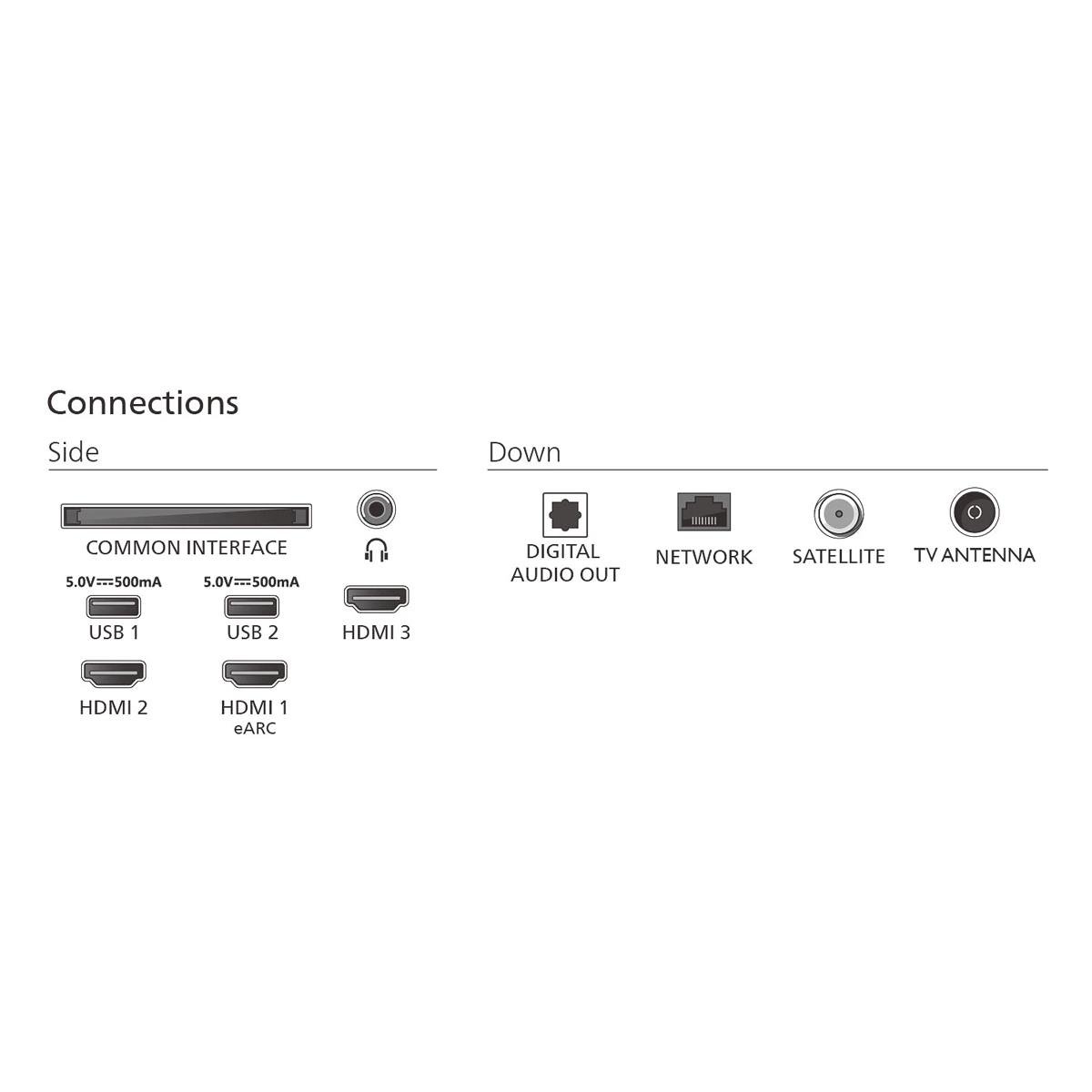 Philips 55PUS7800/62 55 Inc 140 Ekran 4K Smart Qled Tv