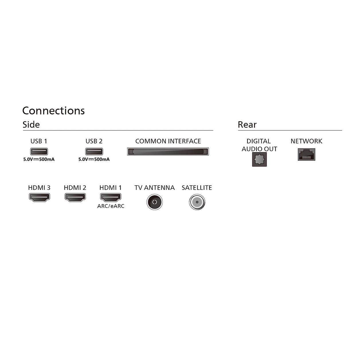 PHİLİPS 50PUS7009/62 50 INC 127 EKRAN 4K SMART LED TV