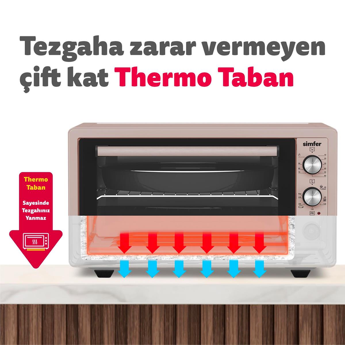 SIMFER M 4509 ROSE TURBO ALBENI MINI FIRIN