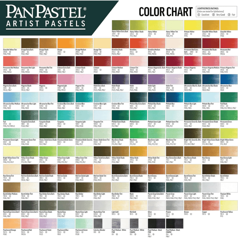 PANPASTELPANPASTEL ARTISTS PASTEL 560.8 PHTHALO BLUE TİNT879465000937