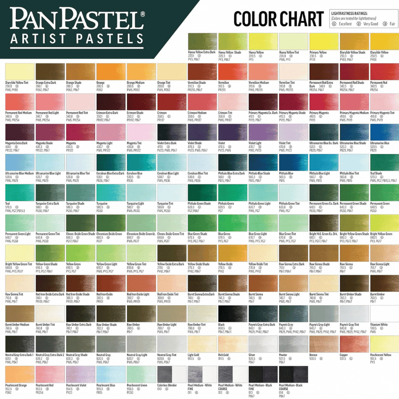 PANPASTELPANPASTEL PZ-2 ARTISTS PASTEL YUVARLAK KUTU 9ML 580.8 TURQUOISE TINTY0003108