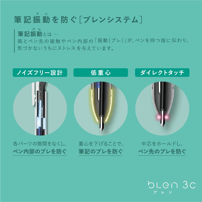 ZEBRAZEBRA BLEN 3C GRI 0.7MM4901681531332