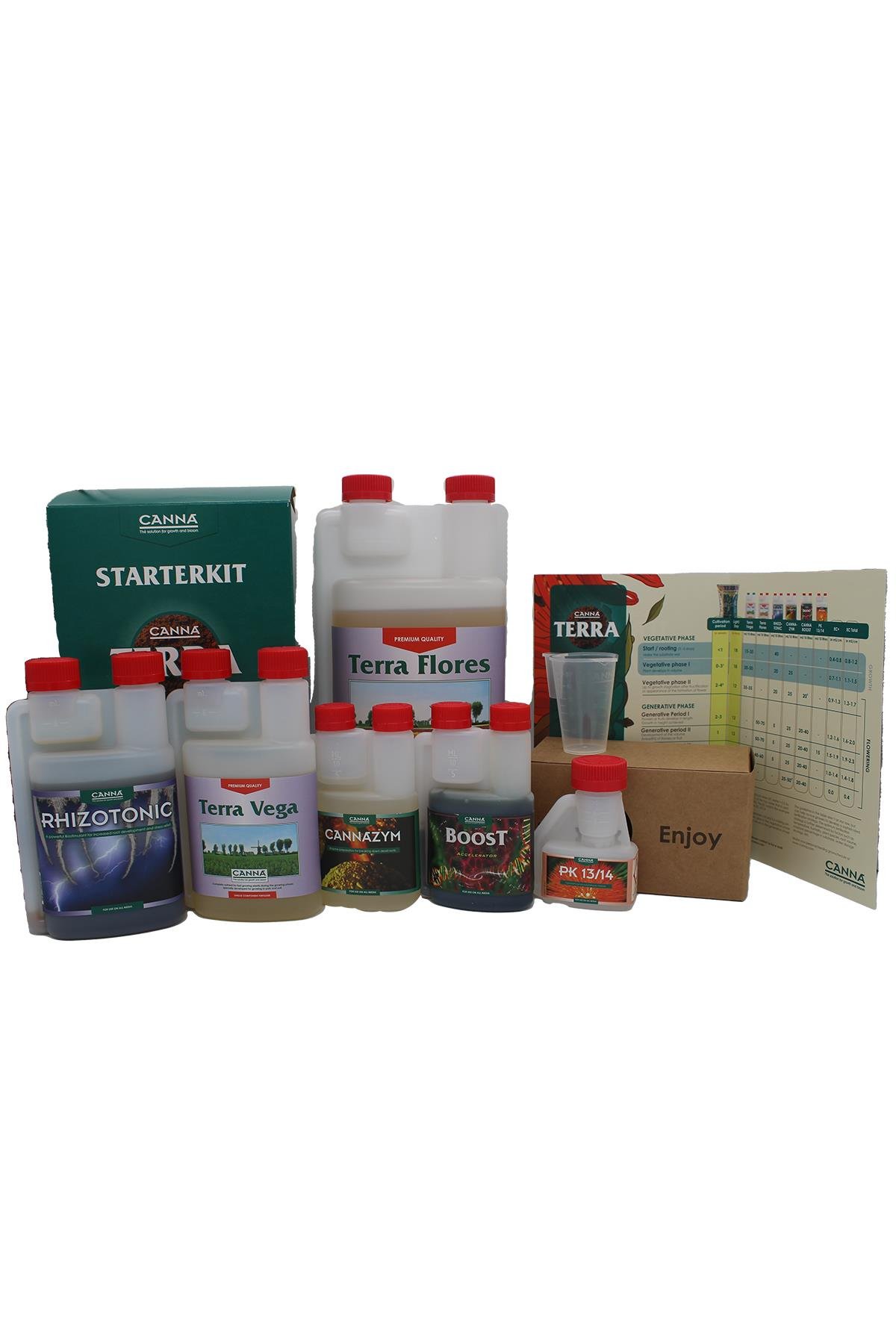 Canna Terra Başlangıç Seti Tam Takım