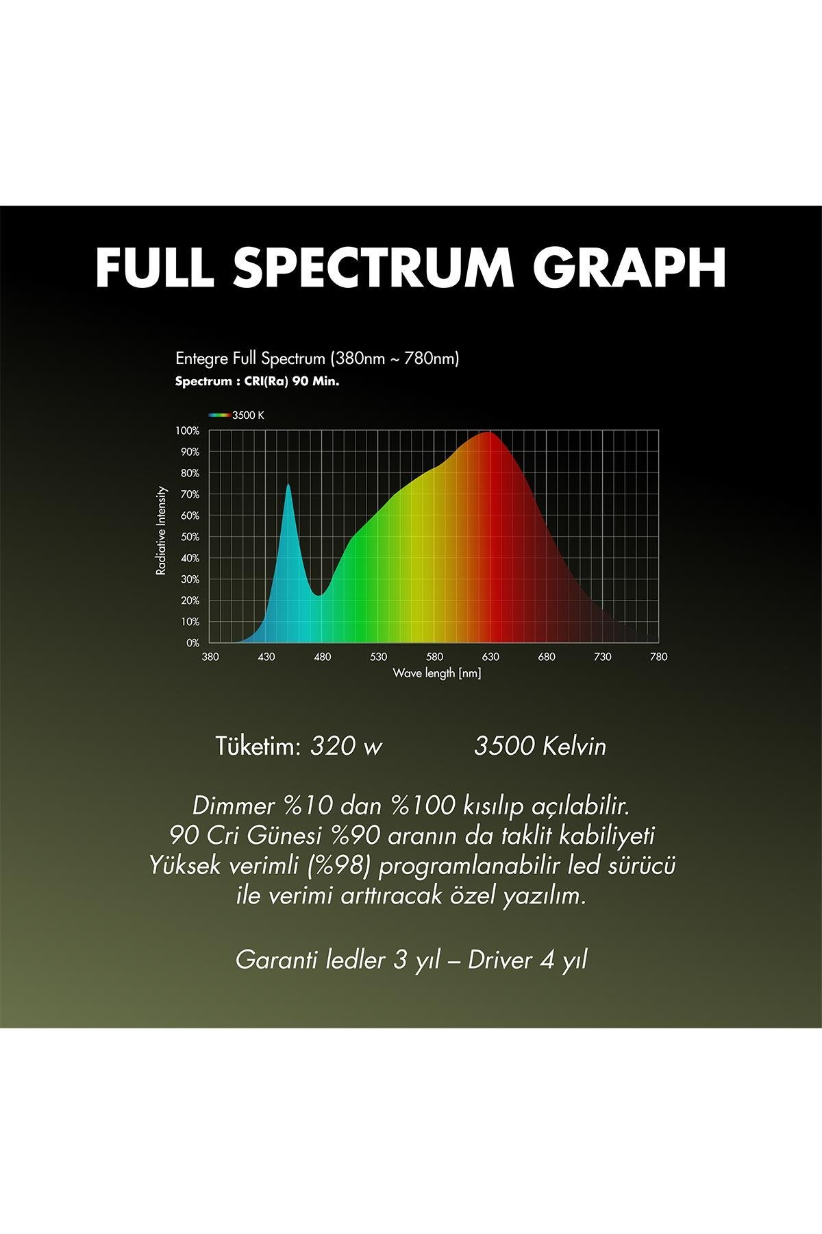 CİTİ 6 DUO STİCK 320W Full Spectrum Grow Led Lamba