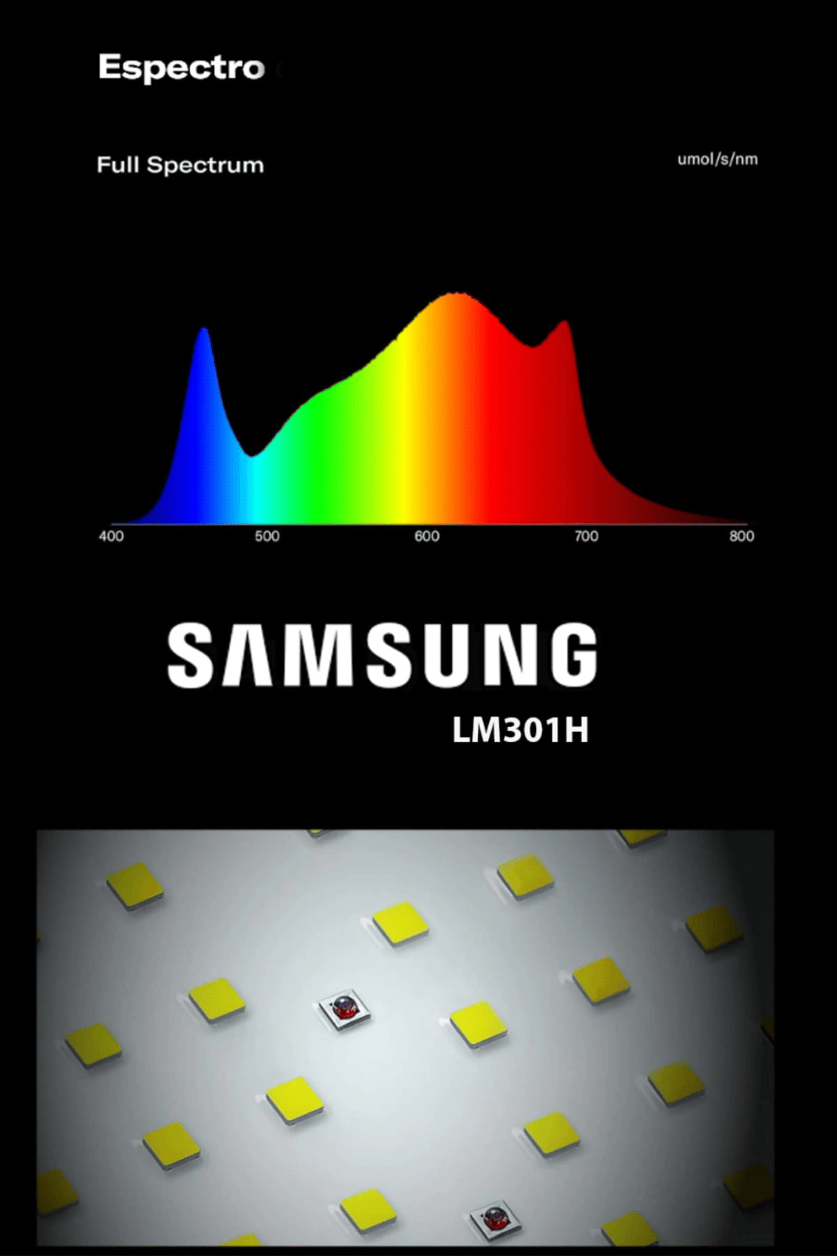 FlexStar 240w Samsung LM301H Quantum Board LED