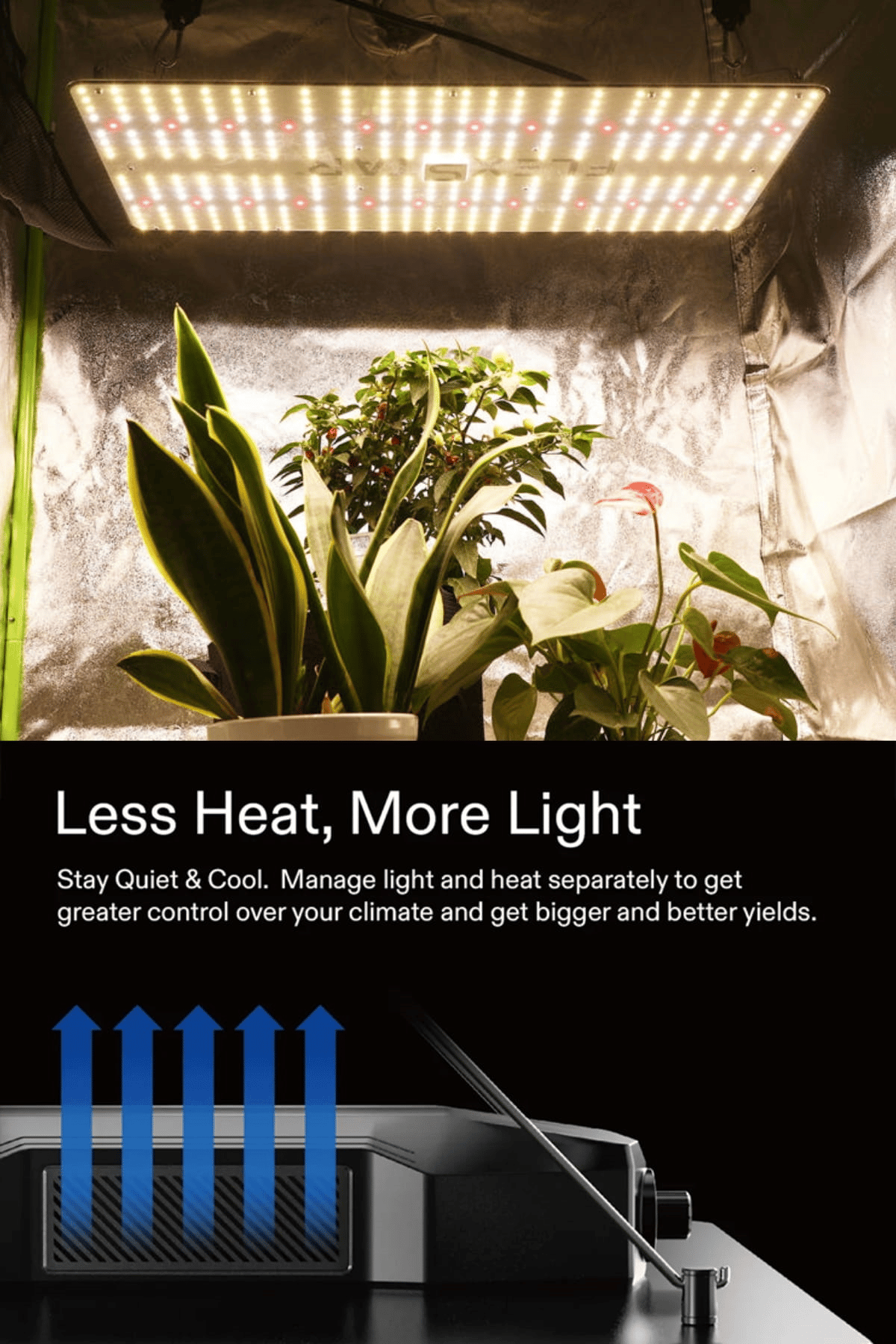 FlexStar 240w Samsung LM301H Quantum Board LED