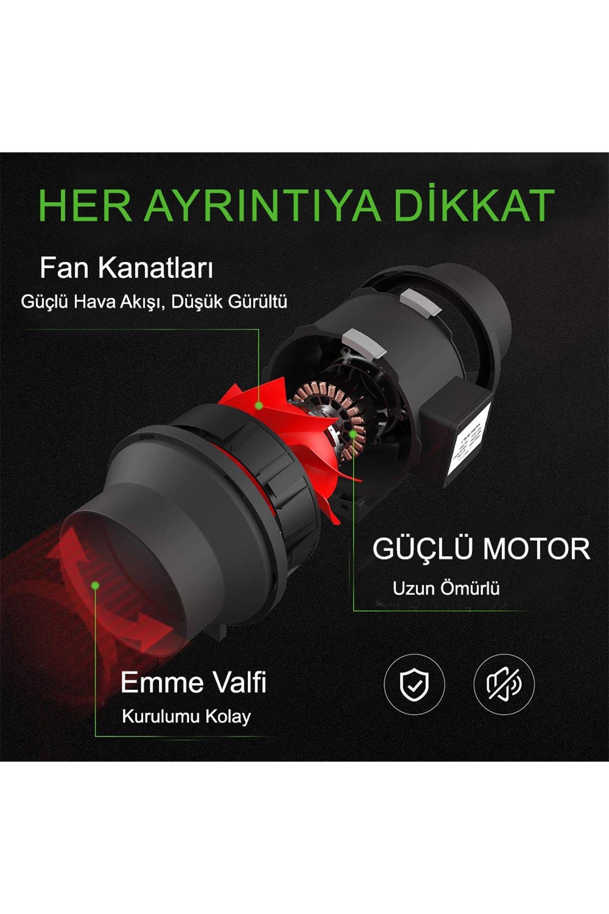 Grow Wizard 125 mm 310 m3 Fan