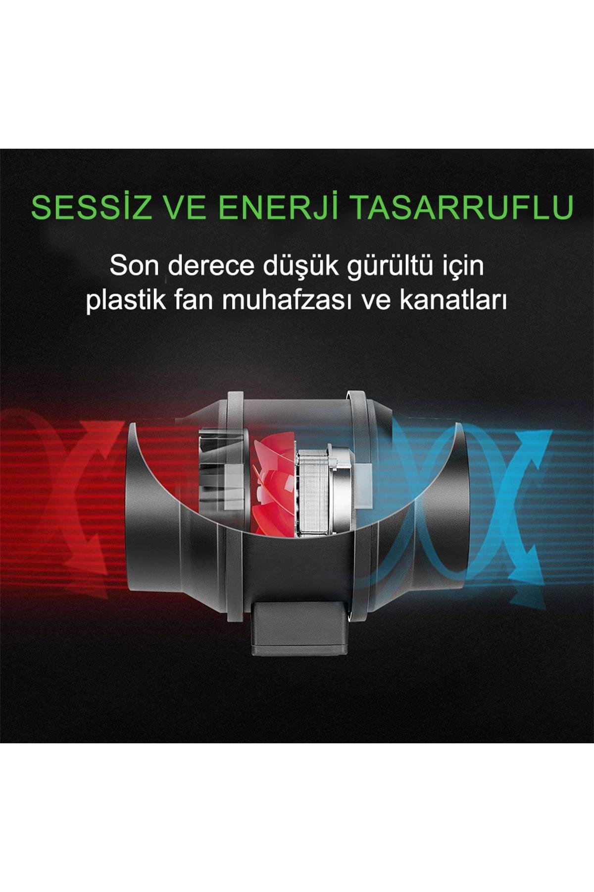 Grow Wizard 150 mm 580 m3 Fan