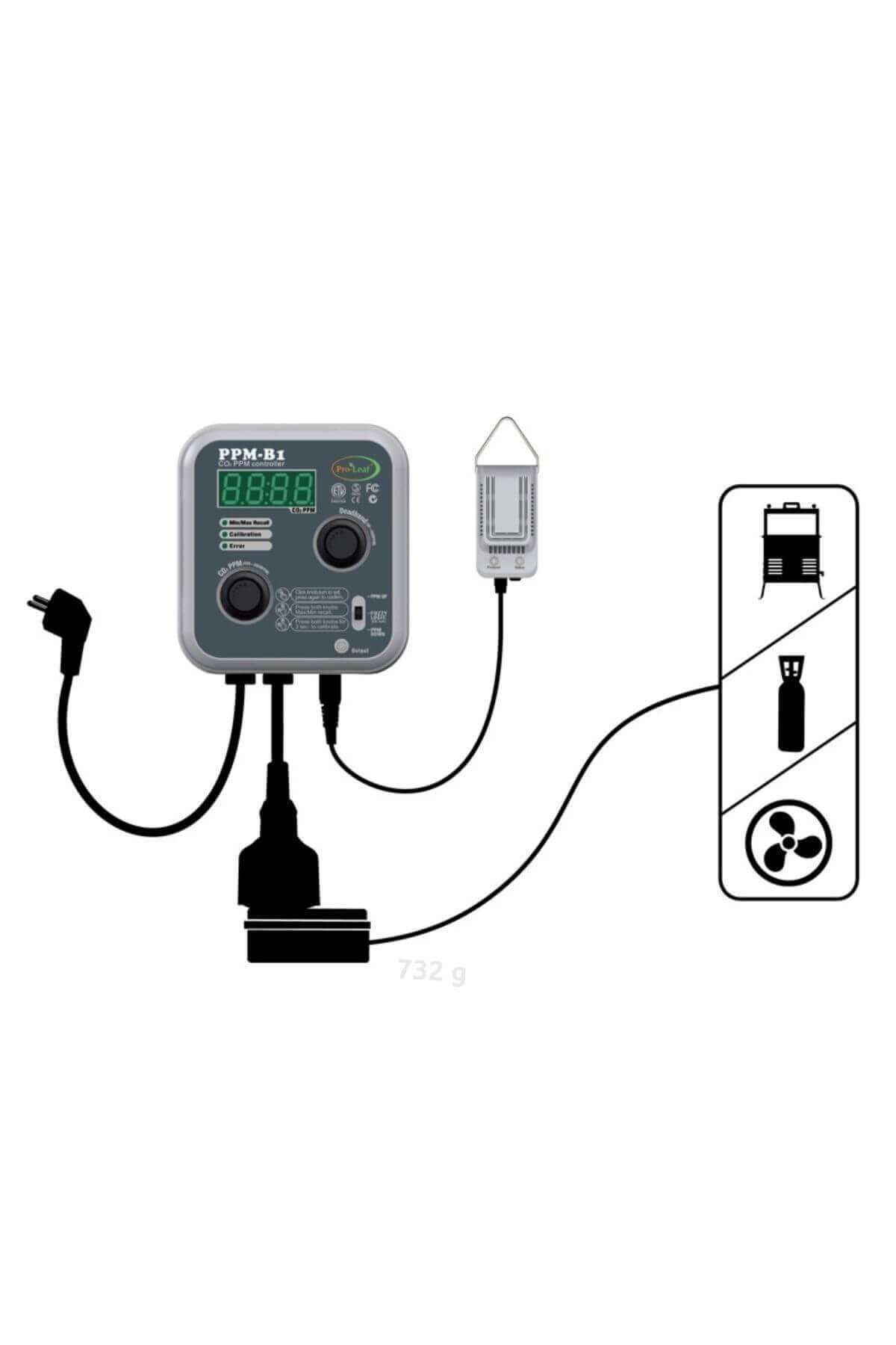 Pro Leaf Dijital Co2 Kontrol ve Ölçüm Cihazı (PPM-B1)