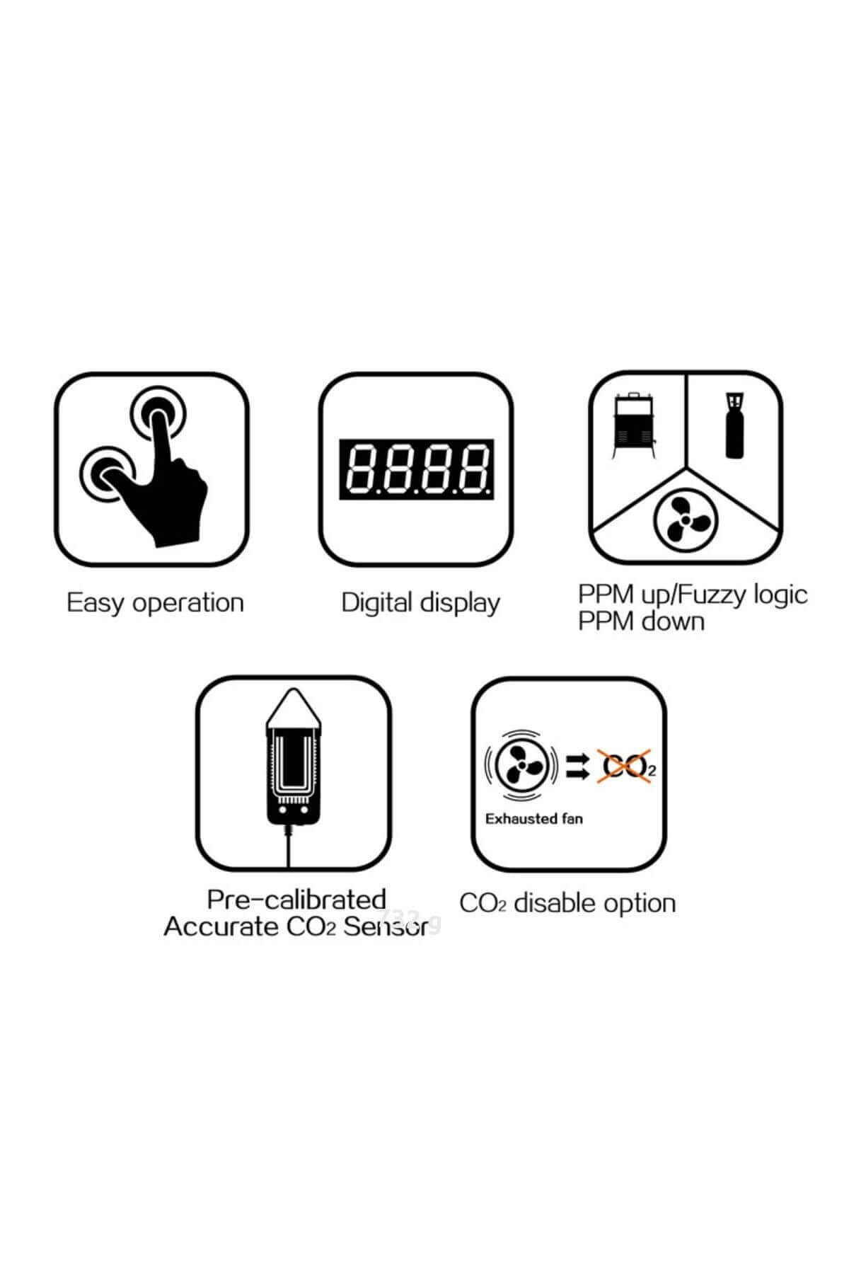 Pro Leaf Dijital Co2 Kontrol ve Ölçüm Cihazı (PPM-B1)