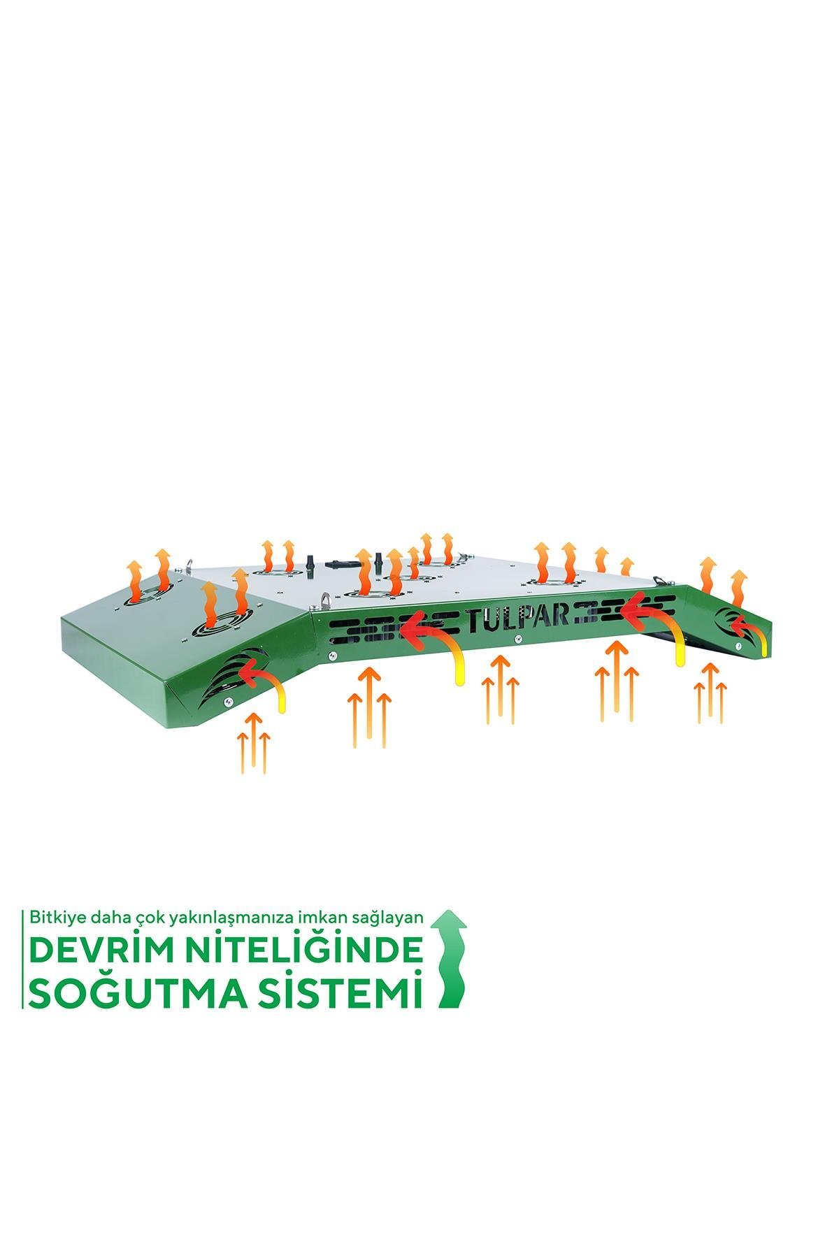 Tulpar 320W Grow Led Lamba