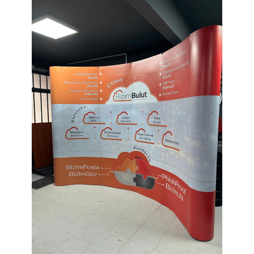 Örümcek Stand 4 Panel Oval (3×4)