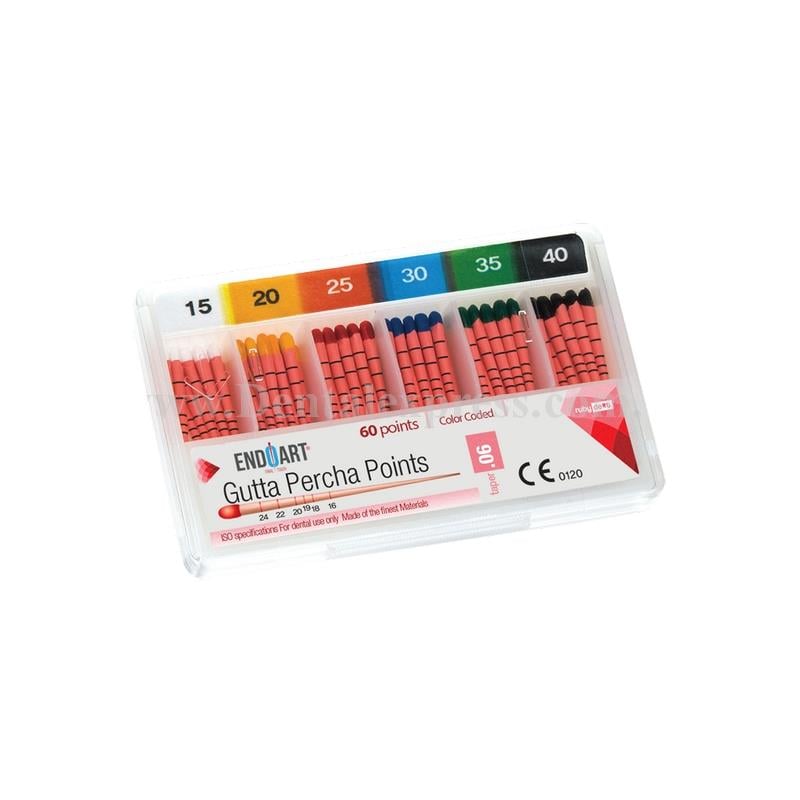 EndoArt Açılı Gutta Percha