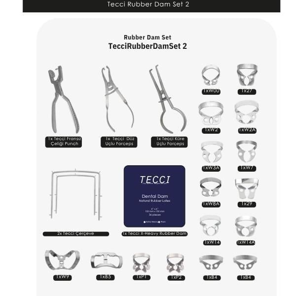 Tecci Rubber Dam Set 2