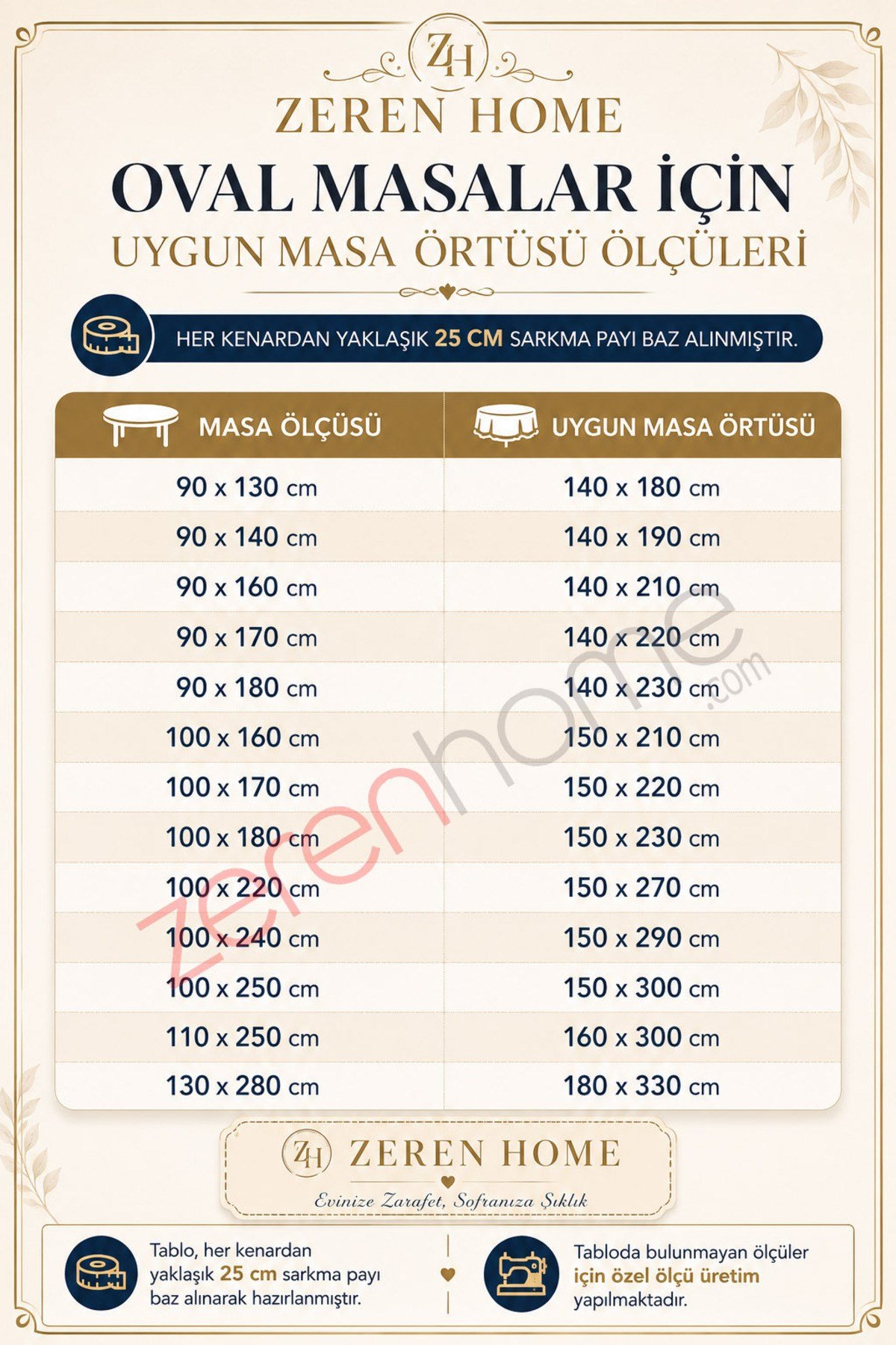 Asos Antrasit Oval Masa Örtüsü | Özel Ölçü Dikim | Leke Tutmaz | %100 Polyester | OEKO-TEX® 100 Sertifikalı