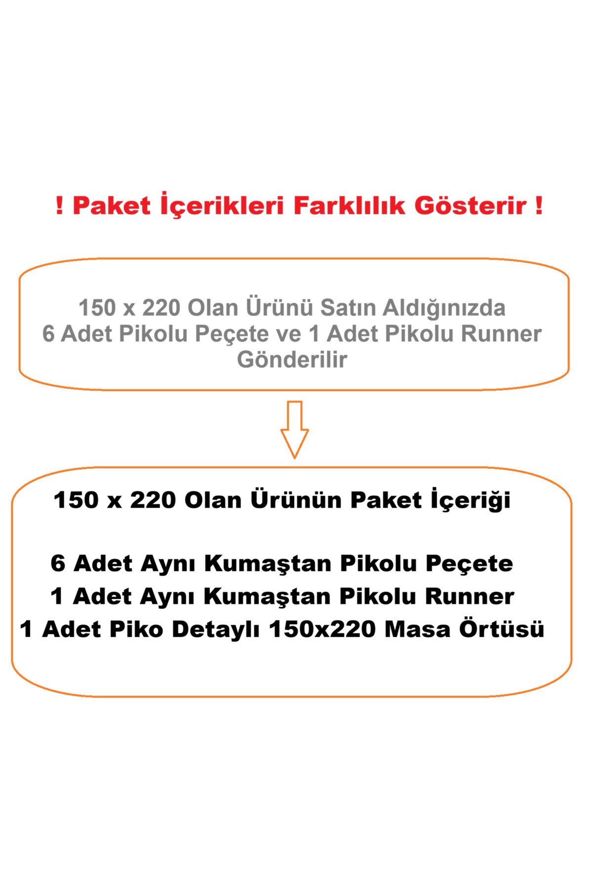 El İşçiliği Piko Sarma Masa Örtüsü Takımı – Çeyizlik Özel Kutulu 6 Peçete - 1 Runner - Kırık Beyaz