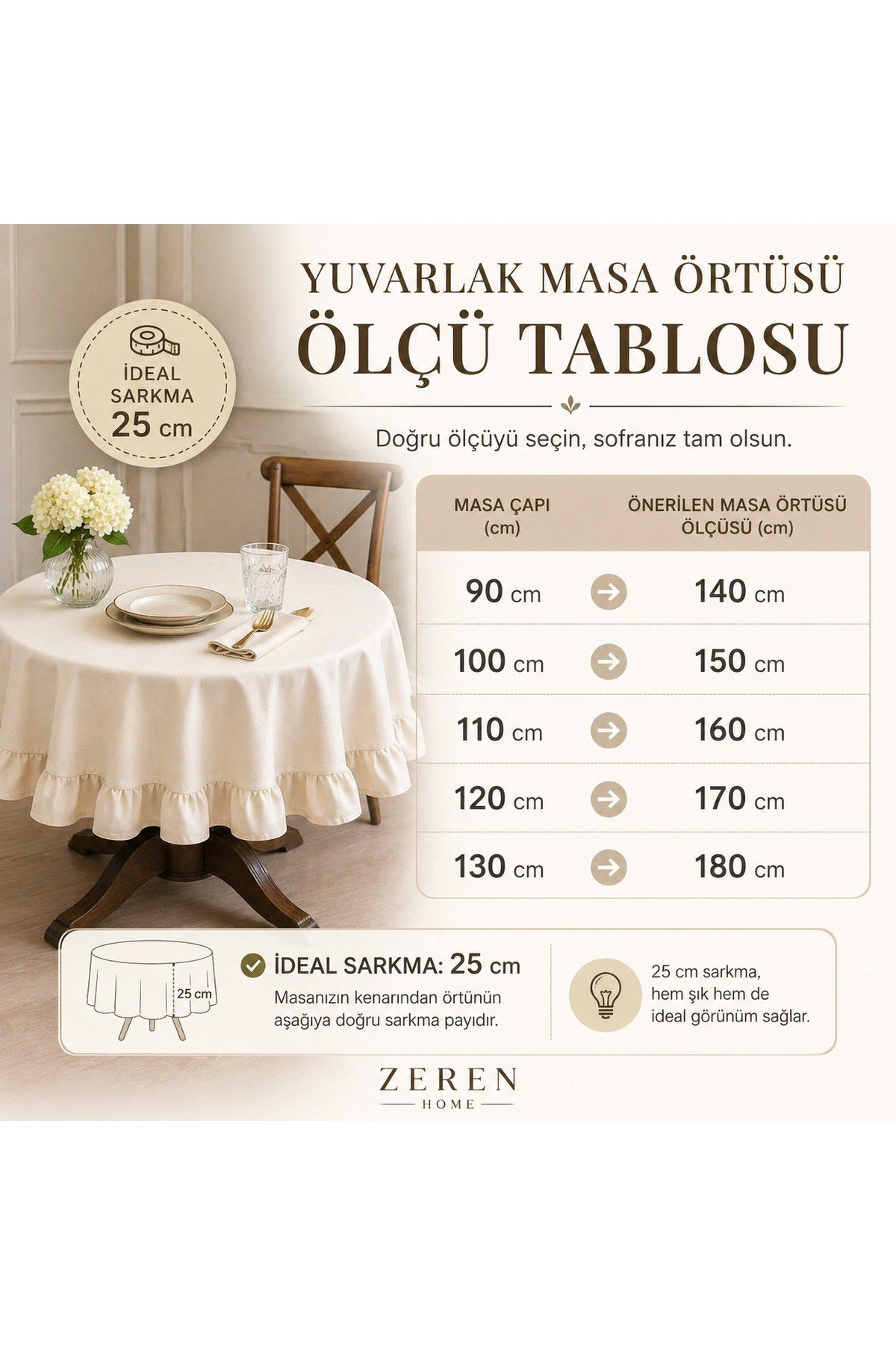 Fırfırlı Yuvarlak Masa Örtüsü | Sıvı Geçirmez Pamuk Keten | Dertsiz Masa Örtüsü | Özel Ölçü Seçenekli | Oeko-Tex 100