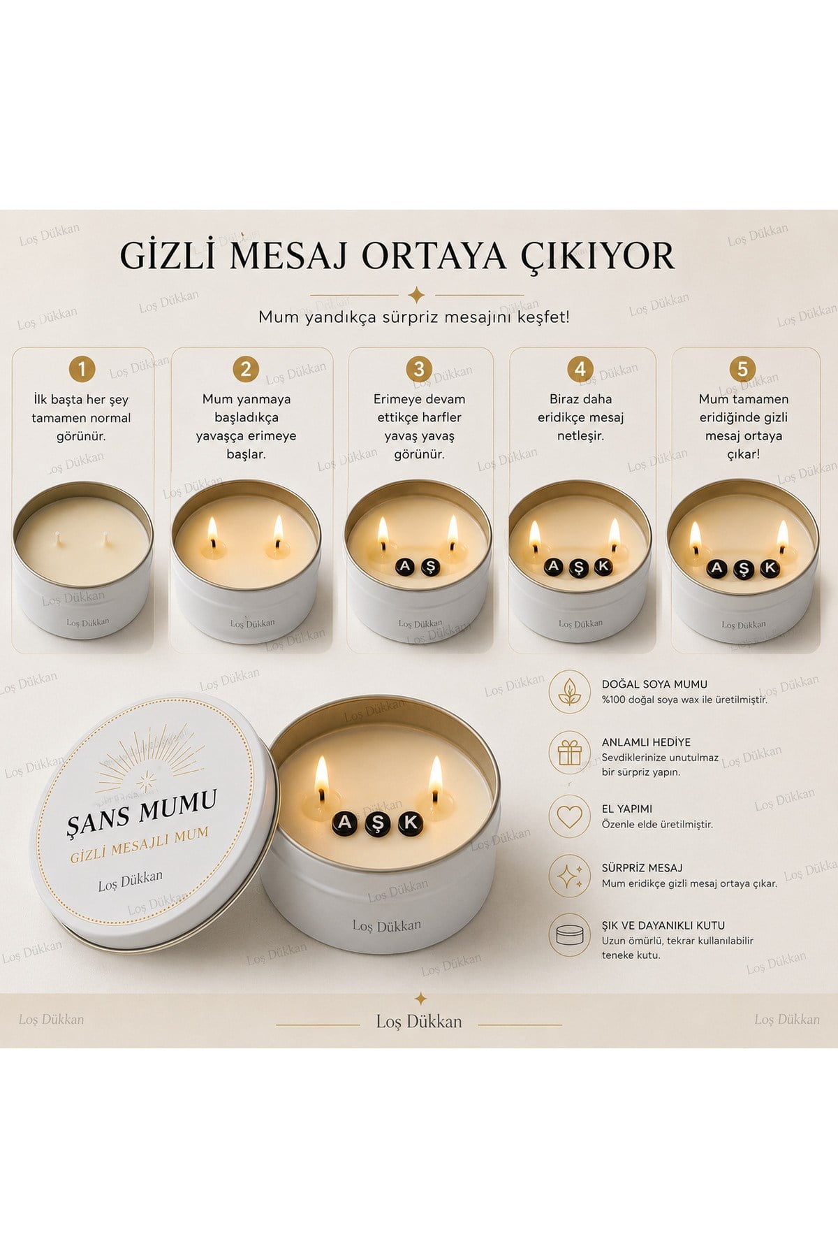 Gizli Mesajlı Şans Mumu | El Yapımı | Sürpriz Mesaj Ortaya Çıkan Teneke Kutu Mum | Anlamlı Hediye