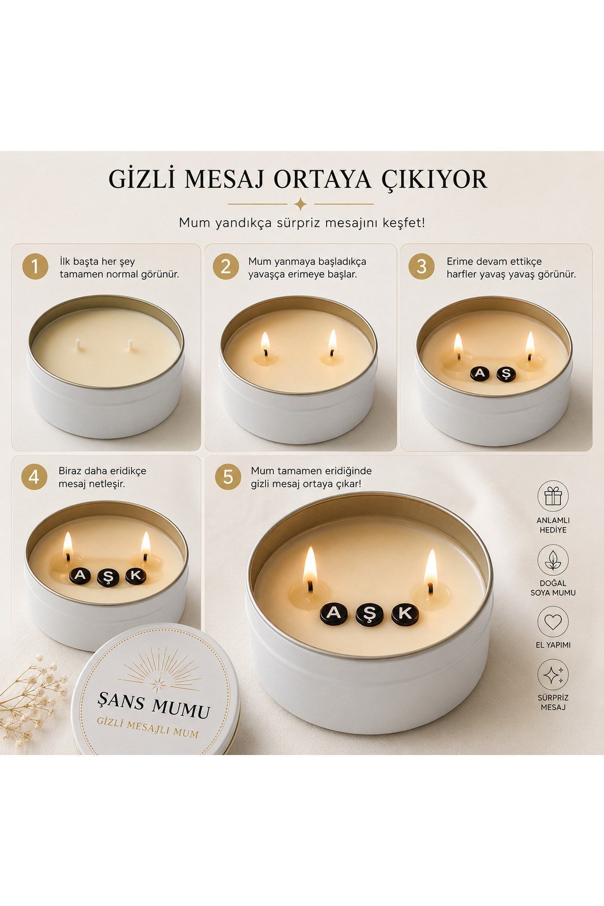 Gizli Mesajlı Şans Mumu | El Yapımı | Sürpriz Mesaj Ortaya Çıkan Teneke Kutu Mum | Anlamlı Hediye