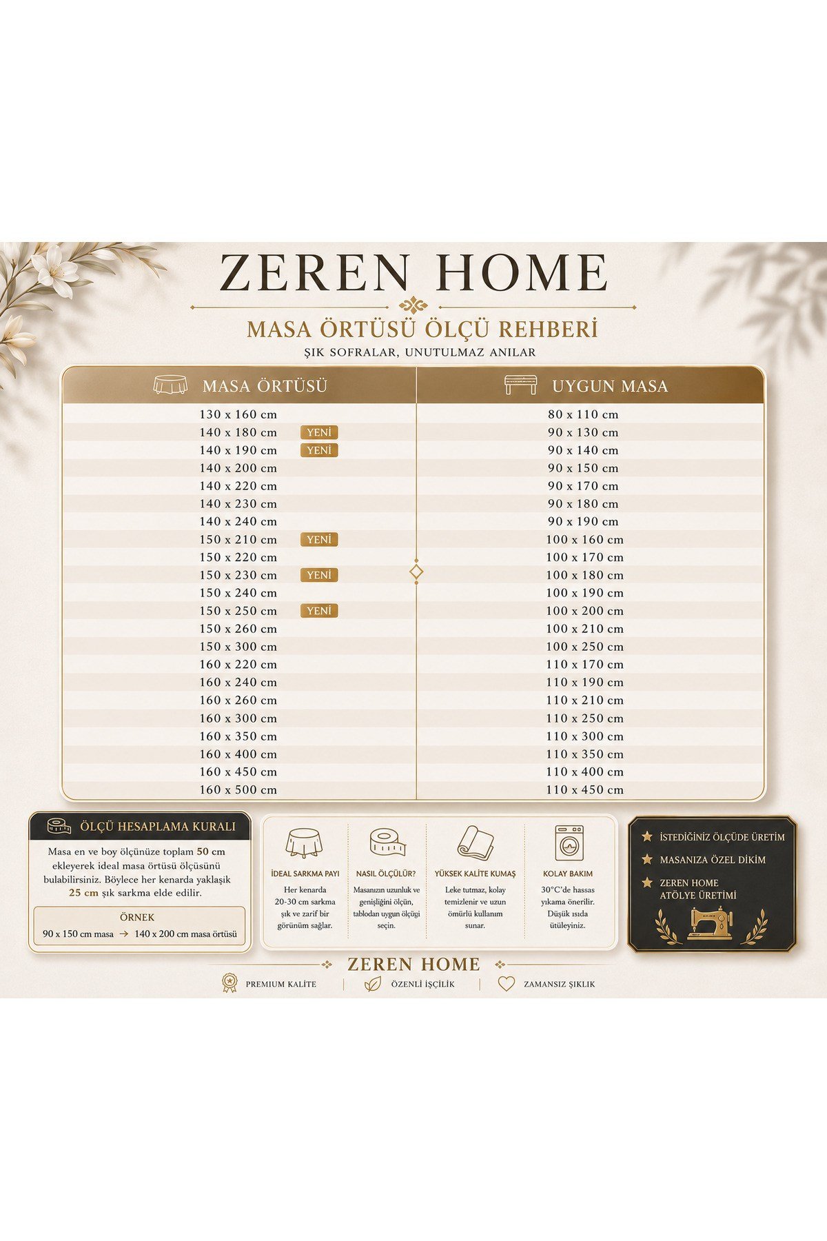 Mercan Desenli Keten Mavi Masa Örtüsü | Sıvı Geçirmez & Leke Tutmaz | Özel Ölçü Üretim | OEKO-TEX® 100