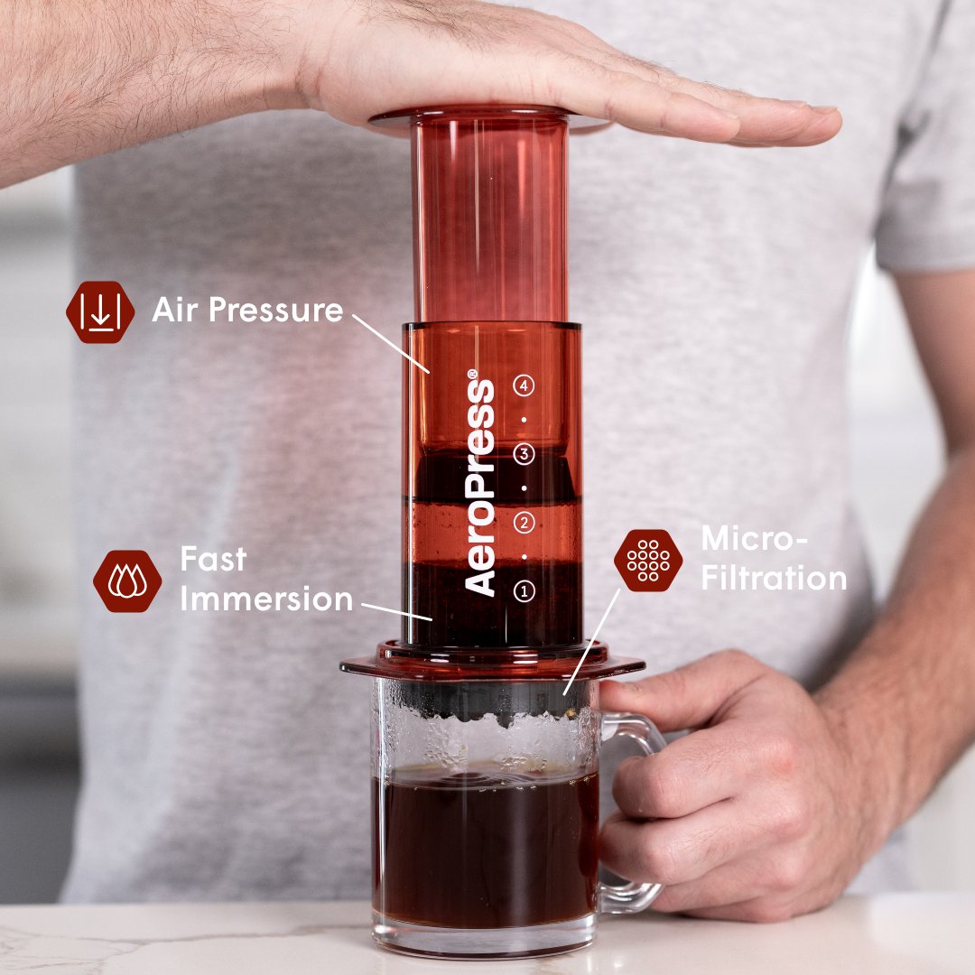 AeroPress® - Renkli