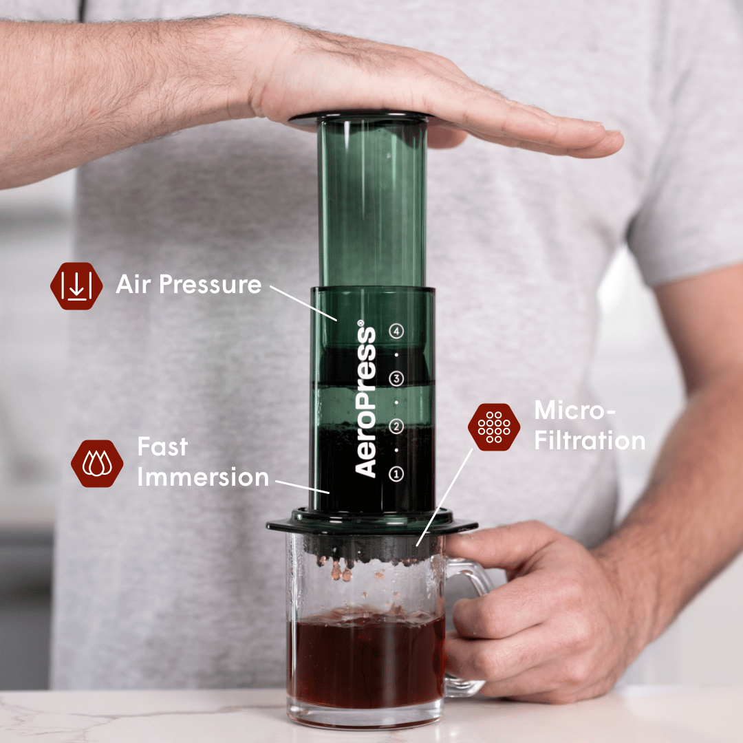 AeroPress® - Renkli