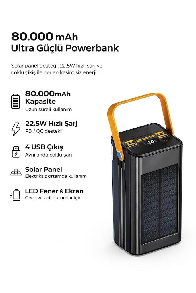 Çadır Dünyası 80.000 mAh Solar Güneş Enerjili Powerbank - 22.5W PD & QC Hızlı Şarjlı, LED Fenerli ve Dijital Göstergeli Kamp Tipi Taşınabilir Hızlı Batarya