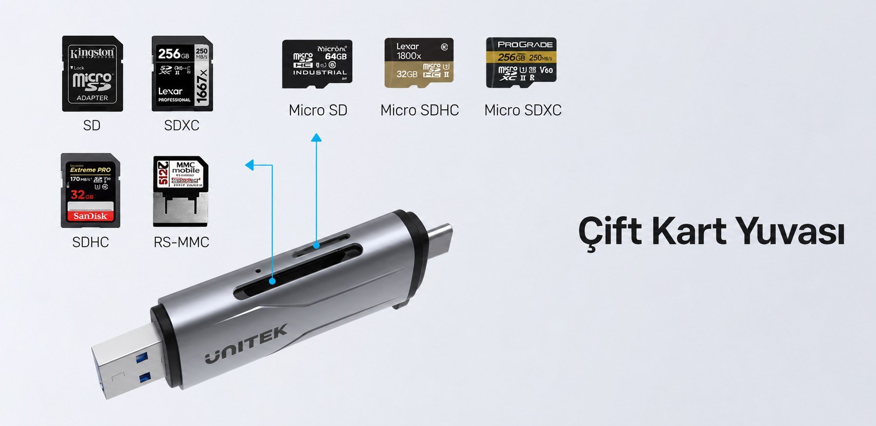UNITEK 2' SI 1 ARADA KART OKUYUCU MICRO SD / SD (R1010A)