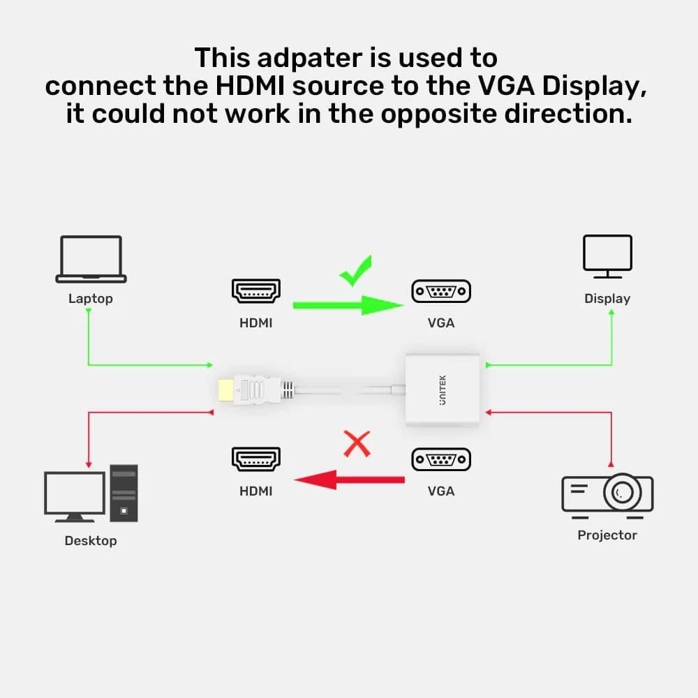 UNITEK HDMI TO VGA DÖNÜŞTÜRÜCÜ 1080P&60Hz (Y-6333C01)
