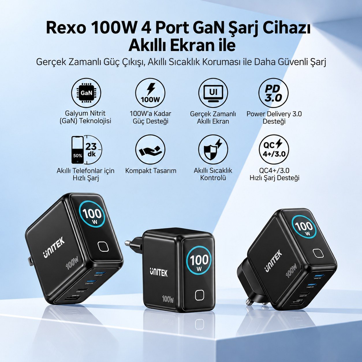UNITEK REXO 100W 4 PORTLU AKILLI EKRANLI GAN SARJ CİHAZI (P1132ABK01-EU)