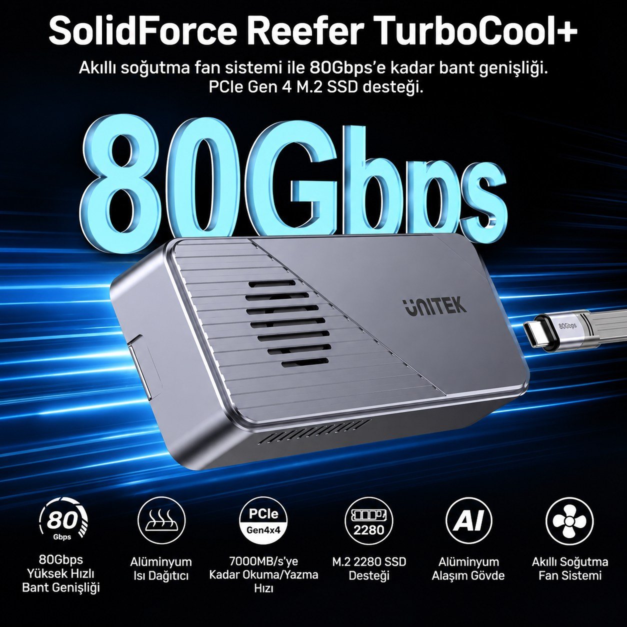 UNITEK TURBOCOOL+ 80GBPS M.2 SSD KUTUSU (S1253BGY01)