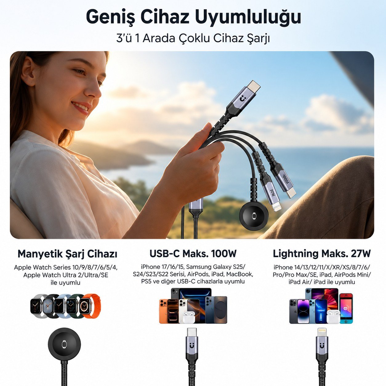 UNITEK USB-C 3' U 1 ARADA 100 W HIZLI SARJ KABLOSU 1.2M (C14180AGY01-1.2M)